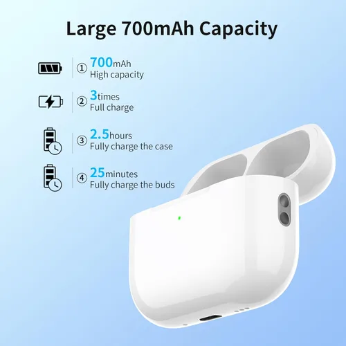 Vista 7 de Funda de carga de repuesto para AirPods Pro 3 (versión 2025), cargador portátil de 700 mAh con botón de sincronización de emparejamiento Bluetooth