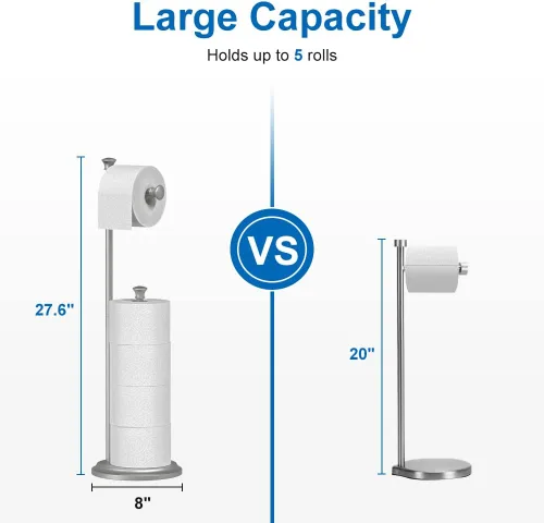 Vista 4 de Soporte de papel higiénico de pie de níquel cepillado, soporte de papel higiénico de baño con reservas de almacenamiento, 5 megarrollos