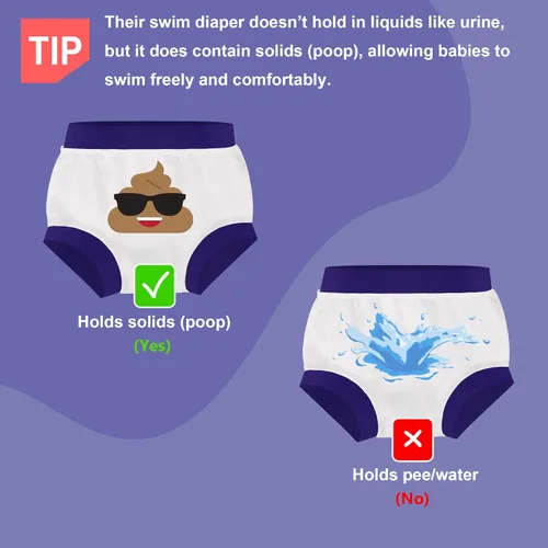 Vista 23 de BIG ELEPHANT Pañales de natación para bebé, 3 piezas, reutilizables, ajustables, lavables, impermeables, para niños y niñas, de 6 meses a 5 años