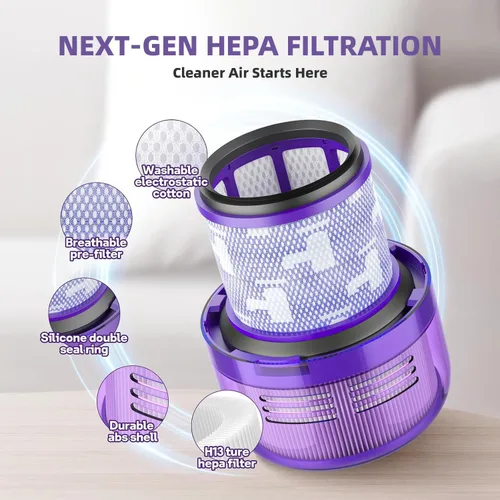 Vista 5 de Filtro Dyson Outsize, paquete de 2 filtros True HEPA de reemplazo compatibles con Dyson Outsize, V11 Outsize, Outsize Origin, Outsize+, Absolute+