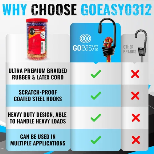 Vista 4 de GOEASY0312 Cuerdas Elásticas Premium de Servicio Pesado - 17 Piezas de Cuerdas Elásticas con Ganchos en un Frasco de Almacenamiento Incluye 10