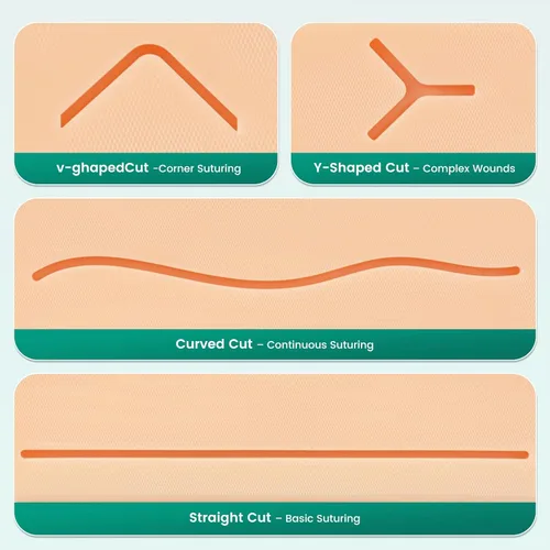 Vista 2 de Ultrassist Almohadilla de práctica de sutura con malla integrada, almohadilla de entrenamiento de sutura de silicona de 3 capas para estudiantes