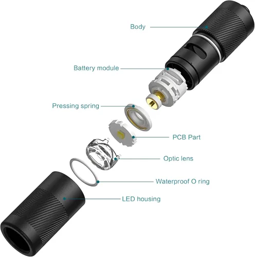 Vista 9 de OLIGHT I1R 2 Pro Eos - Linterna de llavero recargable EDC de 180 lúmenes, alimentada por batería recargable integrada con cable USB tipo C, mini luz