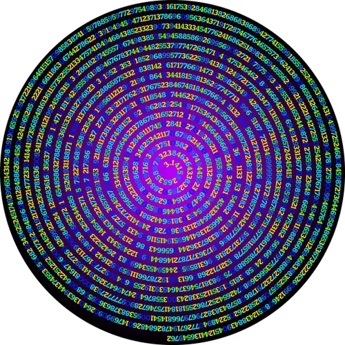 Bgraamiens Puzzle - Day Puzzle The Mystical Puzzle Hard Unique Round Numbers Puzzle para adultos (Profundo )