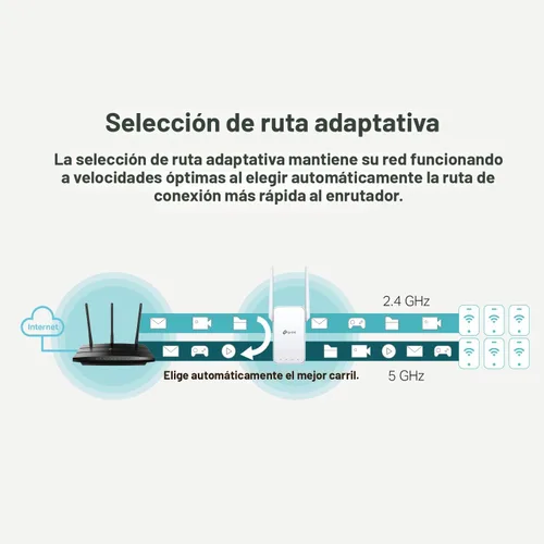 Vista 5 de TP-Link Extensor WiFi AC1200, Mejor Elección de Presupuesto 2023 de Engadget, Amplificador de Señal de 1.2Gbps para el Hogar, Doble Banda