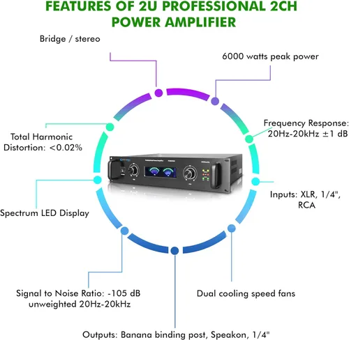 Vista 4 de Technical Pro Sistema PA portátil profesional de 6000 vatios, amplificador de potencia estéreo digital de 2 canales con ventiladores de doble