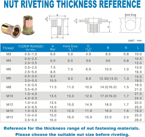 Vista 7 de WETOLS Herramienta de tuerca remachadora de 17 pulgadas, kit de herramientas de remache manual con 11 mandriles métricos y SAE M3 M4 M5 M6 M8 M10