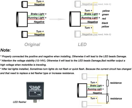 Vista 7 de MZS Luz trasera para motocicleta, LED con señal de giro integrada, lente de humo intermitente compatible con YZF R1 2009-2014