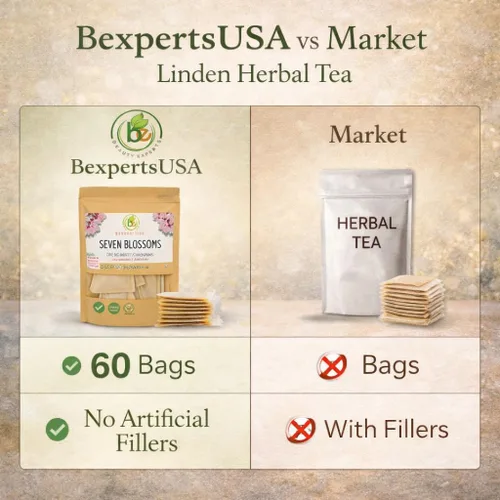 Vista 5 de 7 Siete Azahares Té (Seven Blossoms Tea) – 60 bolsas de té – 100% natural, vegano, a base de hierbas – sin gluten, sin OMG – por BexpertsUSA