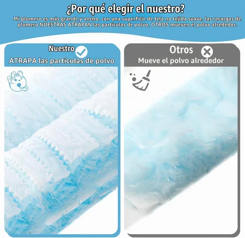 Vista 5 de 60 repuestos de plumero resistente de 360° compatibles con Swiffer, repuesto de plumero electrostático desechable extragrueso de tamaño grande con 1