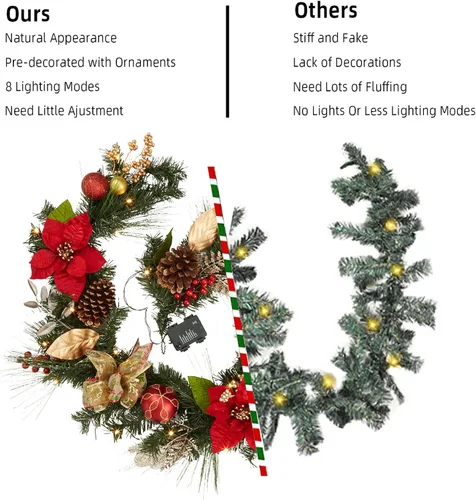 Vista 8 de Adeeing Guirnalda de Navidad de 6 pies con luces, guirnalda artificial preiluminada de Navidad con conos de pino y flor de pascua, guirnalda