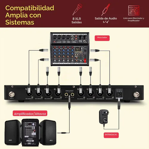 Vista 6 de [Usado] Pyle Sistema de micrófono inalámbrico UHF de 8 canales con 4 micrófonos de mano, 4 Lavalier y 4 micrófonos de auriculares, rango de 300 pies