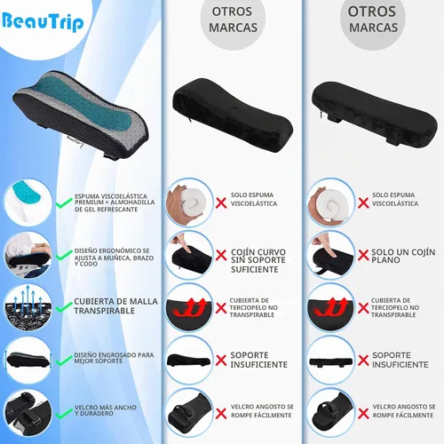 Vista 6 de BEAUTRIP Almohadillas ergonómicas para reposabrazos de oficina, cojín de soporte de codo para computadora, juegos y sillas de escritorio