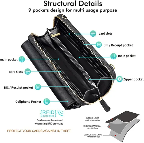 Vista 5 de RONSIN Cartera cruzada para mujer, tarjetero RFID, 2 correas