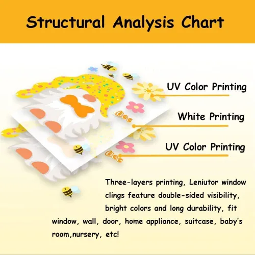 Vista 5 de 2 adhesivos de ventana de Navidad, calcomanías de doble cara para ventana de automóvil, calcomanías de parachoques de ventana de automóvil