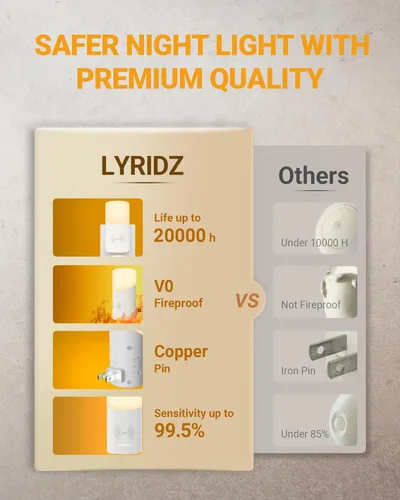 Vista 7 de Lyridz - Luz nocturna LED enchufable con sensor de movimiento de 360°, luces nocturnas regulables de 1 a 150 lúmenes para interiores para baño