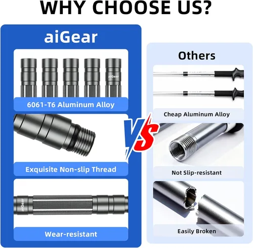 Vista 4 de aiGear G2 Tactical Stick Hiking Walking Staff - Trekking Poles Outdoor Adjustable Hiking Stick for Camping Hiking 5 Tubes Gray