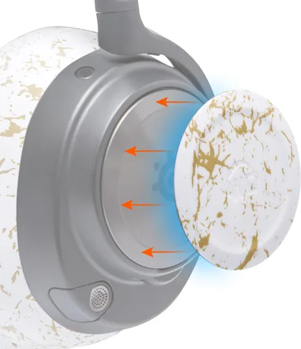 Vista 23 de Placas laterales WC para auriculares Arctis Nova, de Wicked Cushions Compatible con Arctis Nova Pro inalámbrico/Pro con cable/Nova Elite/Nova 7