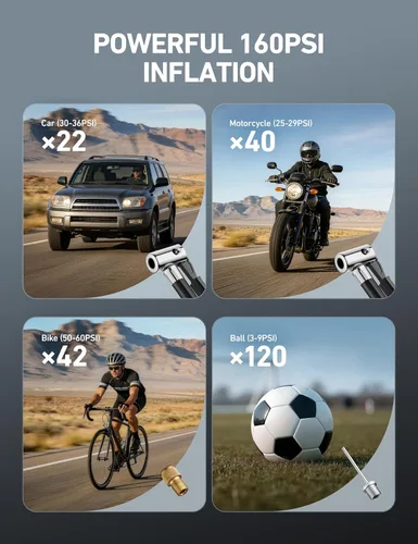 Vista 4 de AstroAI Inflador inalámbrico de neumáticos de auto y moto, compresor de aire de 20 V, batería recargable, 160 PSI con adaptador de corriente de 12