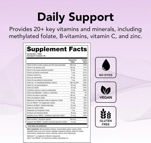 Vista 3 de Theralogix Suplemento multivitamínico y mineral complementario – Suministro para 90 días – Suplemento para mujeres y hombres sin hierro, vitamina D