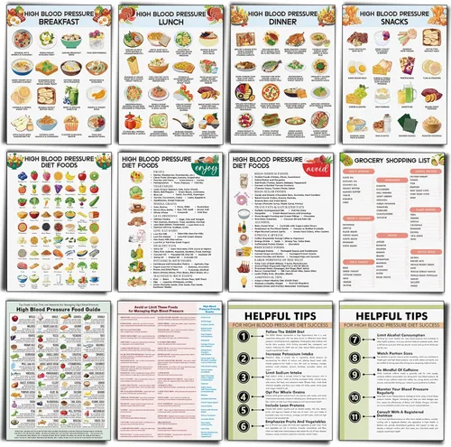 Vista 16 de 12 piezas de póster de dieta de alimentos para reflujo ácido, lista de dieta para ERGE, alimentos bajos en ácido, lista de compras para gastritis