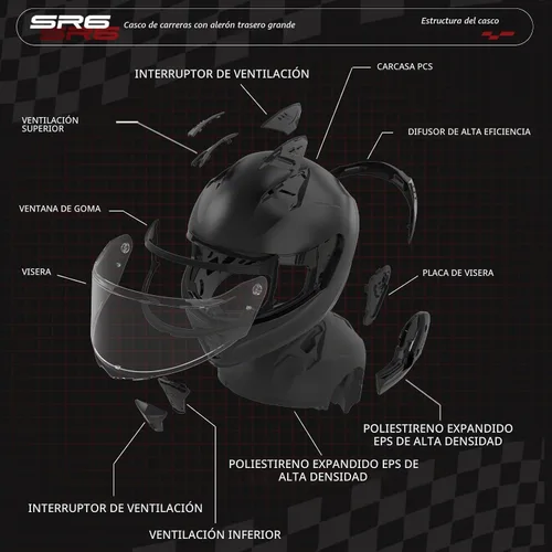 Vista 4 de SR6 Casco de motocicleta de cara completa aprobado por DOT para adultos de carreras