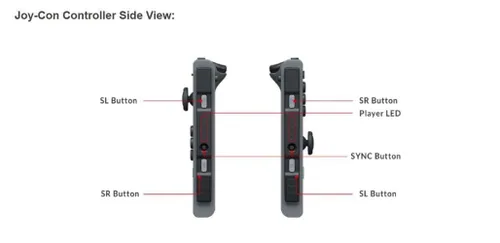 Vista 4 de Joy-Con Pair PurpleOrange Nintendo Switch