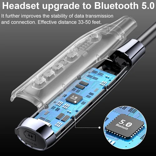 Vista 7 de EEAABBR Auriculares Bluetooth con banda para el cuello con ranura para tarjeta TF, 100 horas de reproducción, auriculares inalámbricos con banda