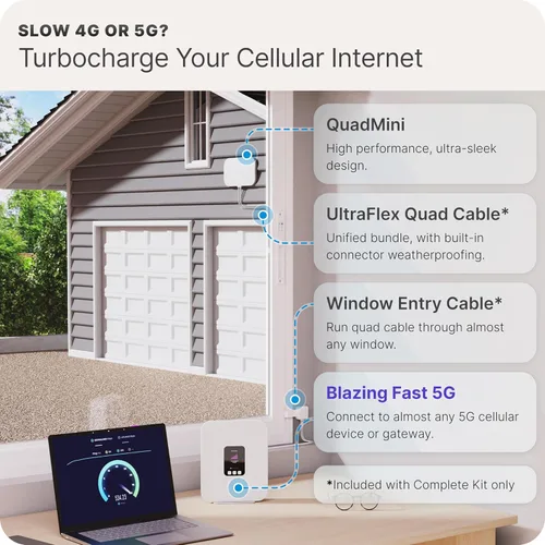 Vista 3 de Waveform QuadMini: Kit de antena de perfil bajo MIMO 4x4 Antena externa para enrutadores y gateways 4G/5G para Internet residencial T-Mobile
