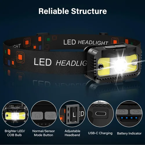 Vista 2 de MIOISY Linterna frontal recargable, 1200 lúmenes, linterna LED ultra brillante con luz blanca y roja, paquete de 2 sensores de movimiento