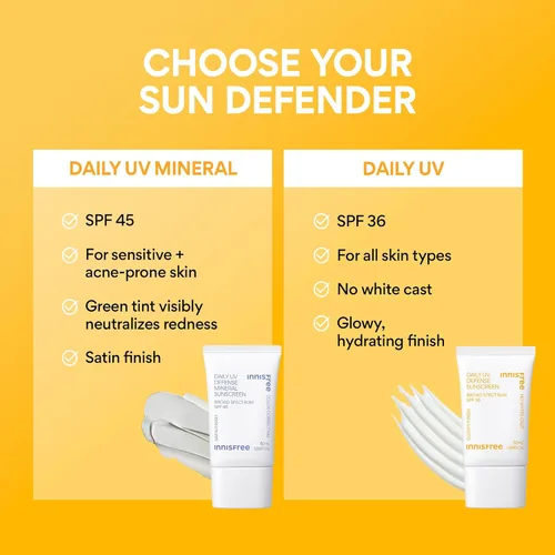 Vista 7 de Innisfree Daily UV Defense SPF 36 - Protector solar coreano, acabado invisible, amplio espectro, sin yeso blanco, ligero, hidratante, disponible