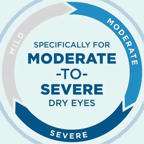 Vista 7 de BLINK GelTears Gotas para Ojos Secos, Hidratante y Calmante para Ojos con Sequedad Moderada a Severa, Instantáneamente Calma, Hidrata y Proporciona