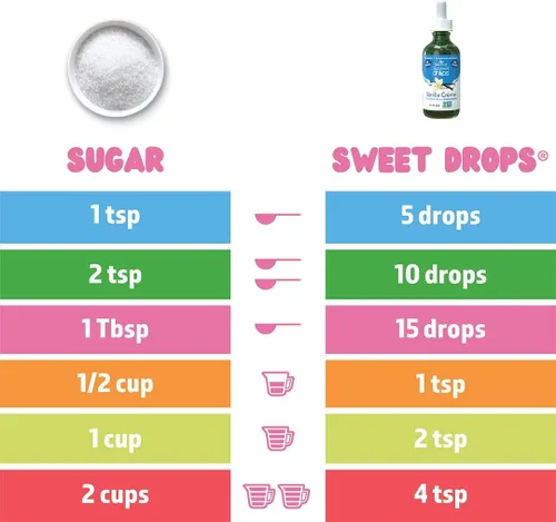 Vista 3 de Stevia líquida Sweetleaf, 2onzas