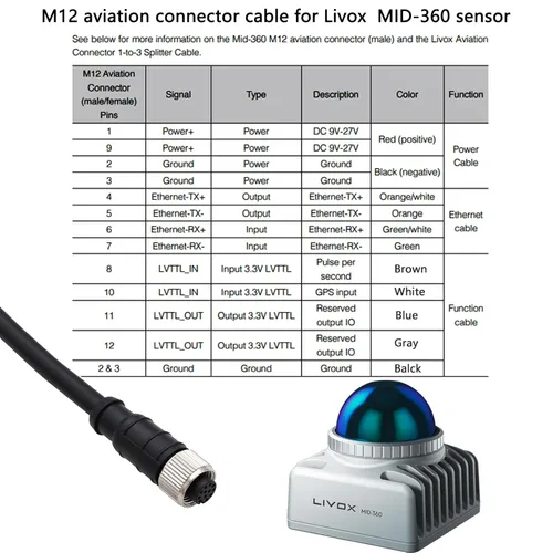 Vista 4 de M12 Aviation - Cable hembra de 12 pines para DJI Livox Mid-360 LiDAR Sensor a Computadora Ethernet Power Depuración, 1 a 3 Splitter, conector Cable