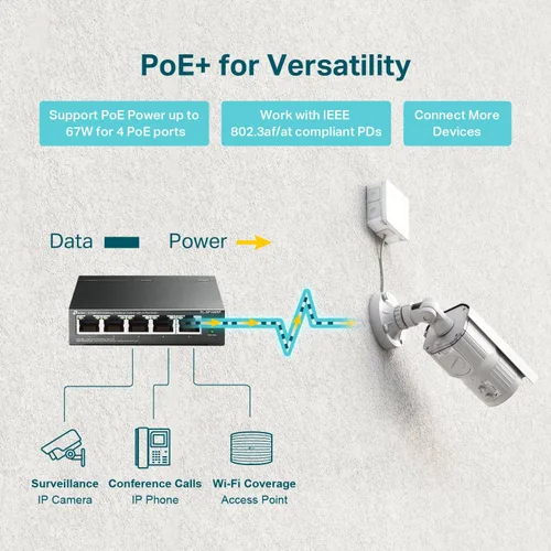 Vista 2 de TP-Link TL-SF1005P Conmutador PoE Ethernet rápido de 5 puertos 4 puertos PoE+ 10/100 Mbps @67W Escritorio Plug & Play Metal resistente