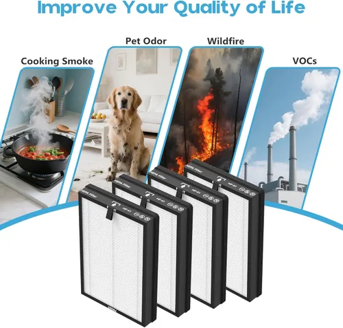 Vista 8 de Filtro de repuesto K2 compatible con LUNINO K2 Air Puri-Fier, capa premium de 3 etapas con capa avanzada, capa de carbón activado y prefiltro
