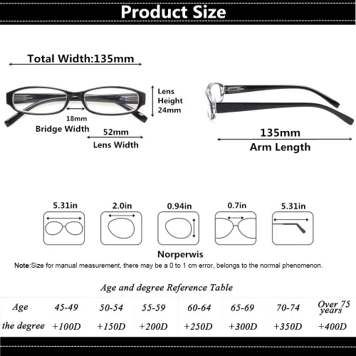 Vista 2 de NORPERWIS Gafas de lectura 5 pares con bisagra de resorte, cómodas, de moda, de alta calidad, para hombres y mujeres