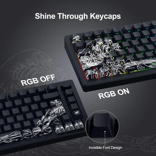 Vista 2 de SDYZ XVX Shine Through Keycaps - Teclas PBT de Doble Disparo 60, 65, 75, 100 Por Ciento, Teclas de Impresión Lateral Personalizadas, Juego de 131