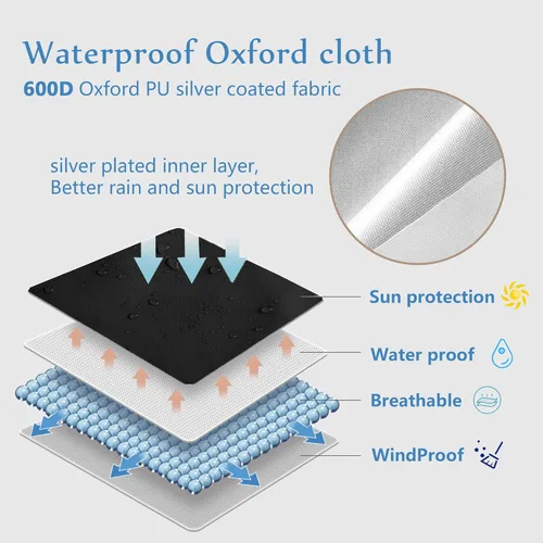 Vista 5 de Funda para carrito de utilidad con bolsillos de almacenamiento, resistente al agua, a prueba de polvo, se adapta a 17 pulgadas de profundidad x 13