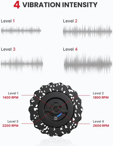 Vista 6 de FITINDEX Báscula de composición corporal para peso corporal, 8 electrodos inteligentes con IMC, grasa corporal, masa muscular, 50 medidas