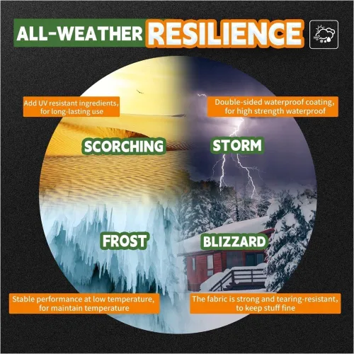 Vista 6 de RAINDEWAY Lona pequeña impermeable de 4 x 4 pies (paquete de 2), lonas resistentes impermeables de 10,5 mil con ojales de metal y bordes reforzados