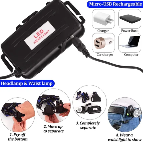 Vista 5 de Foleto Linterna frontal LED recargable, lámpara de cabeza brillante de 600 lúmenes con 3 modos, IPX4 impermeable, ajustable a 90°, faro con zoom