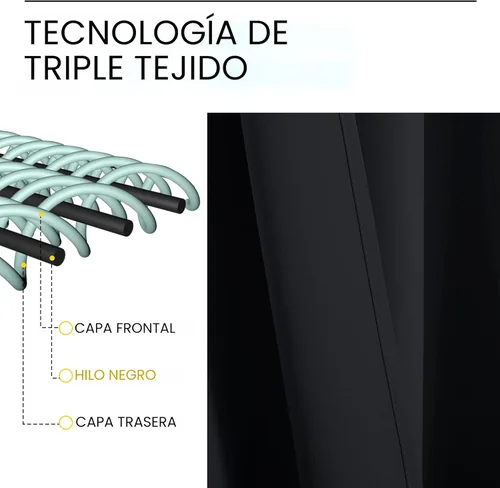 Vista 4 de NICETOWN - Cortinas de oscurecimiento con aislamiento térmico y ojales negros de 84 pulgadas de largo, juego de 2 paneles para sala de estar, 42