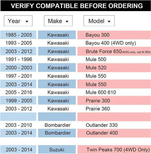 Vista 3 de VLAOSCHI Adaptadores de rueda ATV forjados negros de 4 x 110 a 4 x 156 de 1 pulgada con pernos de 12 x 1.25, compatibles