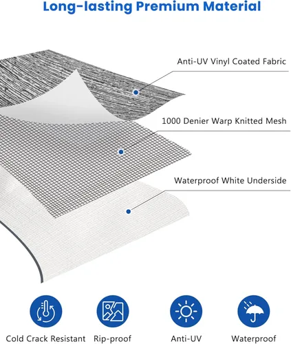 Vista 3 de Repuesto de tela para toldo de autocaravana, 19.5 onzas, resistente, resistente a la intemperie, toldo de vinilo para cámper, toldo universal