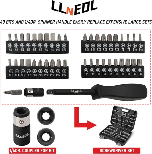Vista 7 de LLNEDL Juego de llaves de impacto 3/8 Drive, 95 piezas de llave de vaso de impacto profundo y superficial, 6 puntos métricos y estándar completo