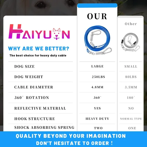 Vista 5 de Cable de amarre para perros – 10/15/20/25/30 pies resistente para perros grandes de hasta 250 libras – rosa rosado, azul, morado, plata, rojo