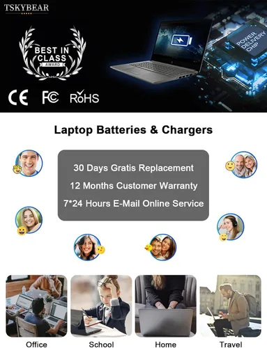 Vista 8 de TSKYBEAR 65W 45W Compatible con Dell Laptop Cargador USB C Latitude 5420 5520 5320 7420 5430 7390 7320 7400, XPS 13 Chromebook 3100 Computadora