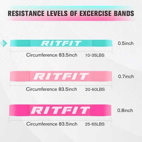 Vista 3 de RitFit Pull Up Assist Band - Premium Resistance Band for Pull Up Assistance, Resistance Training, Body Stretching, Powerlifting, Mobility Training