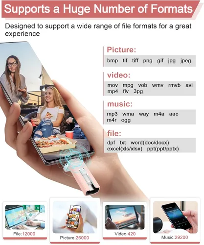 Vista 6 de Sunany Unidad flash de 512 GB, memoria USB USB de alta velocidad, almacenamiento externo, memoria USB para fotos, para teléfono, pad, Android, PC